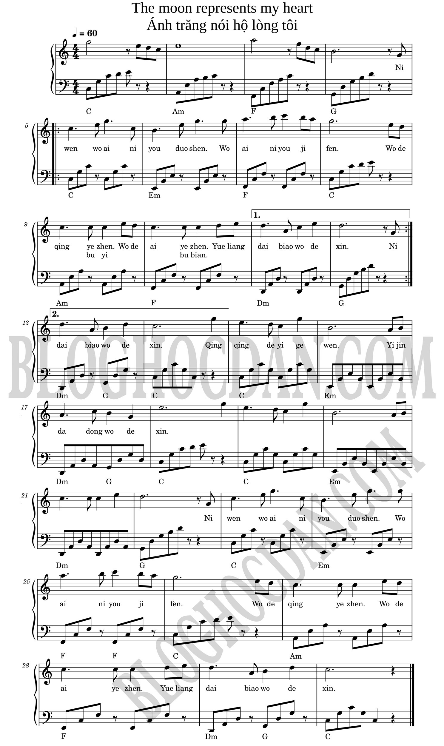 Sheet nhạc Ánh Trăng Nói Hộ Lòng Tôi